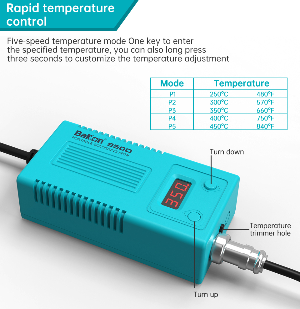 Stazione di Saldatura Digitale - Digital Soldering Station T12 recensione e prezzo