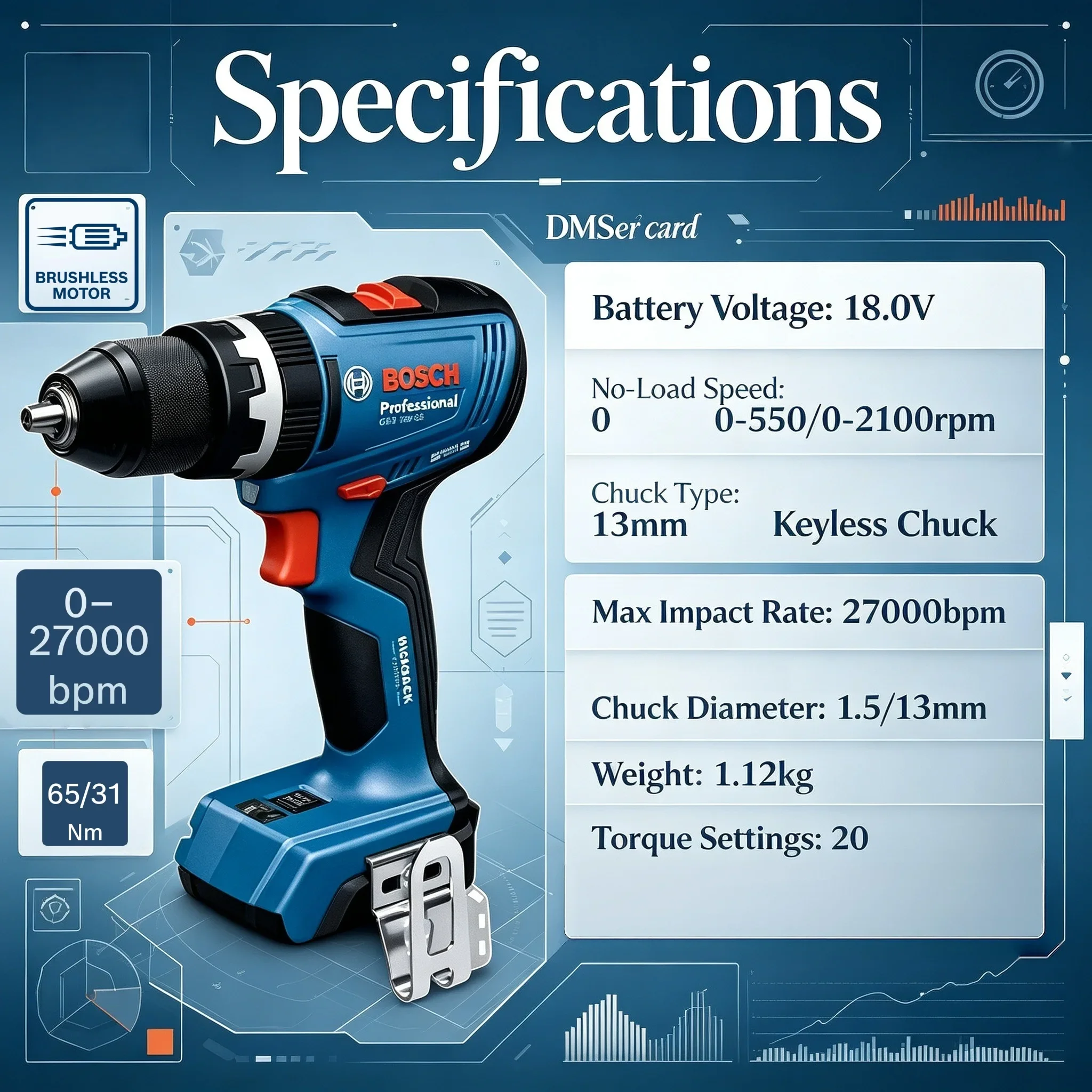 BOSCH GSB 18V-65 Trapano/Avvit - Brushless Cordless Electric Drill 18V recensione e prezzo