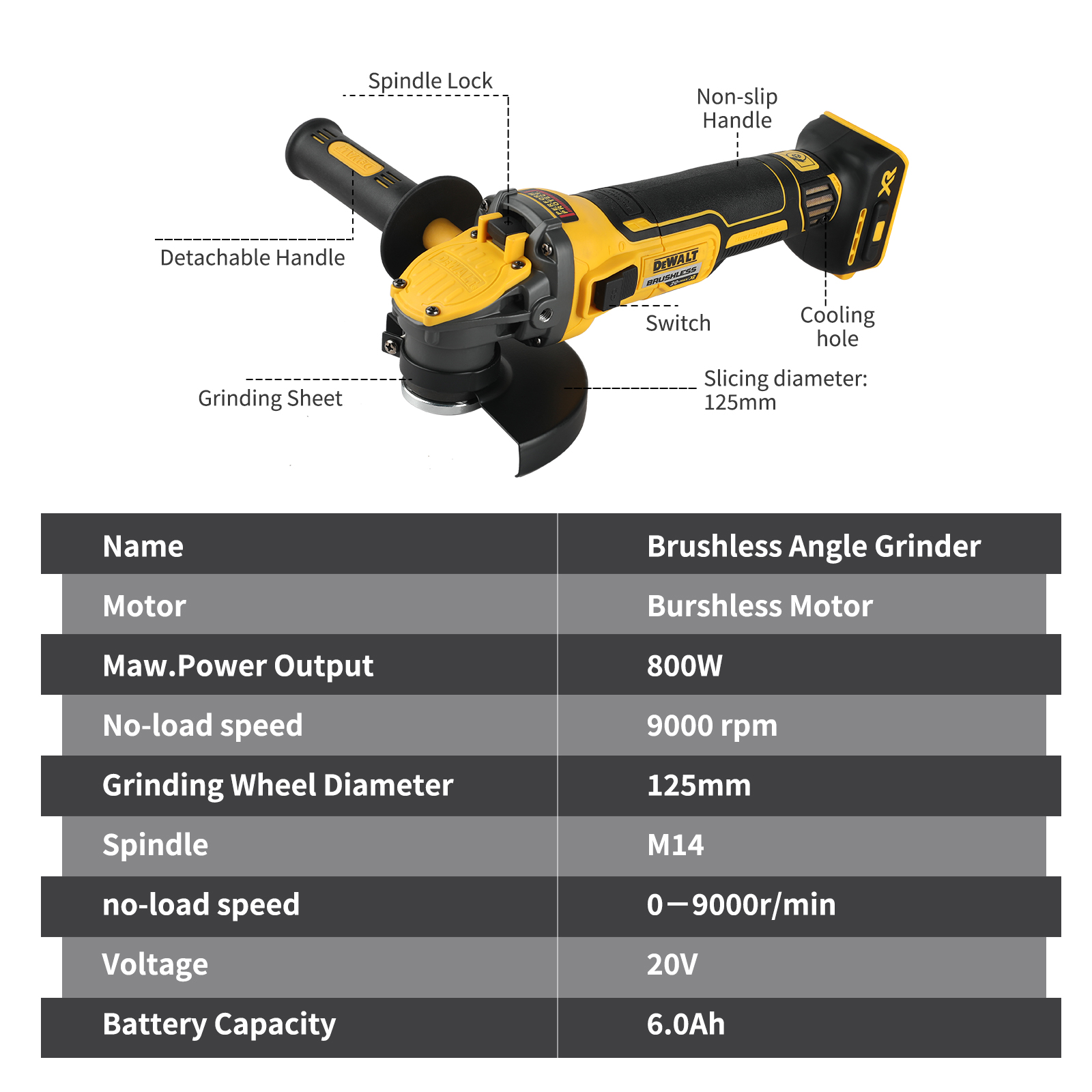 Smerigliatrice angolare DEWALT - Brushless Angle Grinder Battery Powered recensione e prezzo